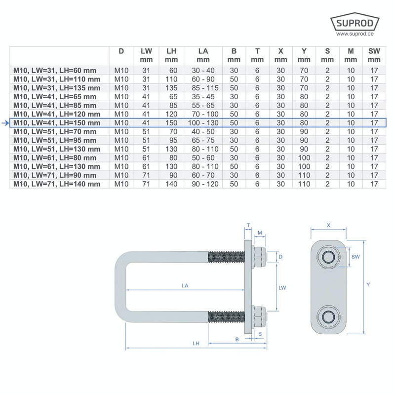 SUPROD U-bolt M10 with clamping plate and stop nuts, Sliphilfe