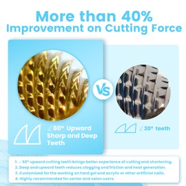 MagiBling Super Cut Large Barrel Tungsten Carbide Nail Drill Bits, Professional Bits 3/32'' Remove Hard Gel Fast, Right Hand Use, Manicure Pedicure Cuticle Gel Polishing,Gold Color, Coarse.