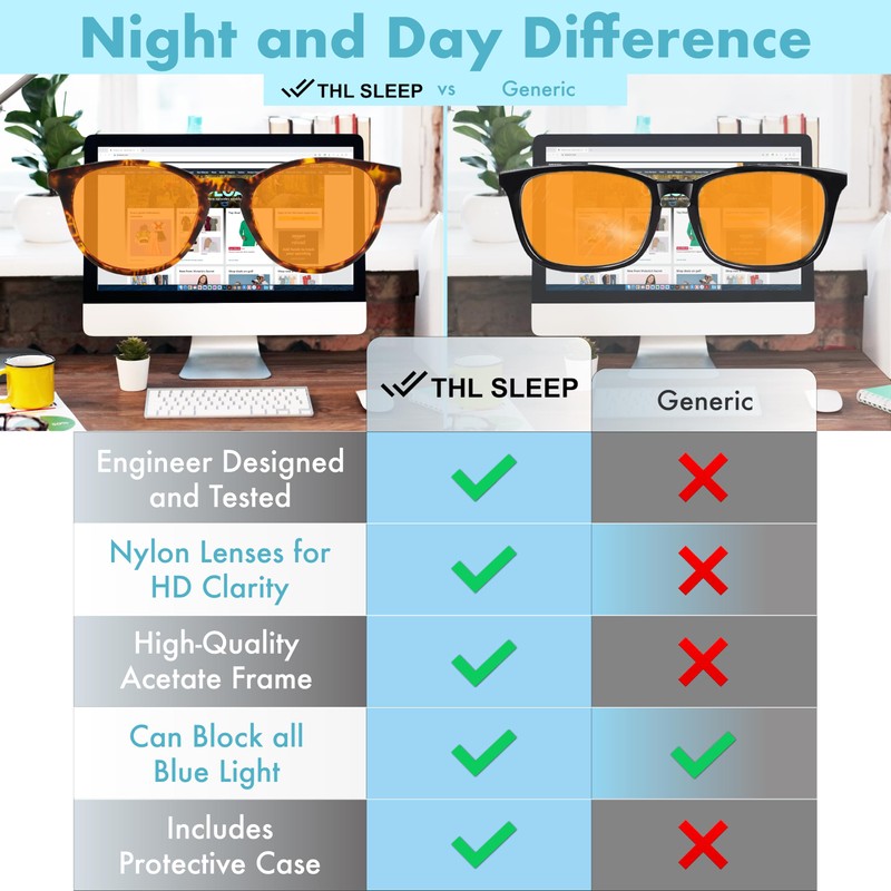 Orange Blue Light Blocking Glasses for Better Sleep - 99.5%