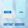 R-PACK Food-Safe Absorbent Paper Towel for Kitchen, Disposable Sheets Specially