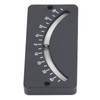 Tube Clinometer Handlebar Slope Meter ‑40 to 40 Degree Inclinometer