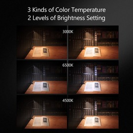 CeSunlight CeSunlight Clamp Desk Lamp, Clip on Reading Light, 3000-6500K Adjustable Color Temperature, 6 Illumination Modes, 10 Led Beads, 4.8 Feet USB Cord Included (Adapter Not Included)