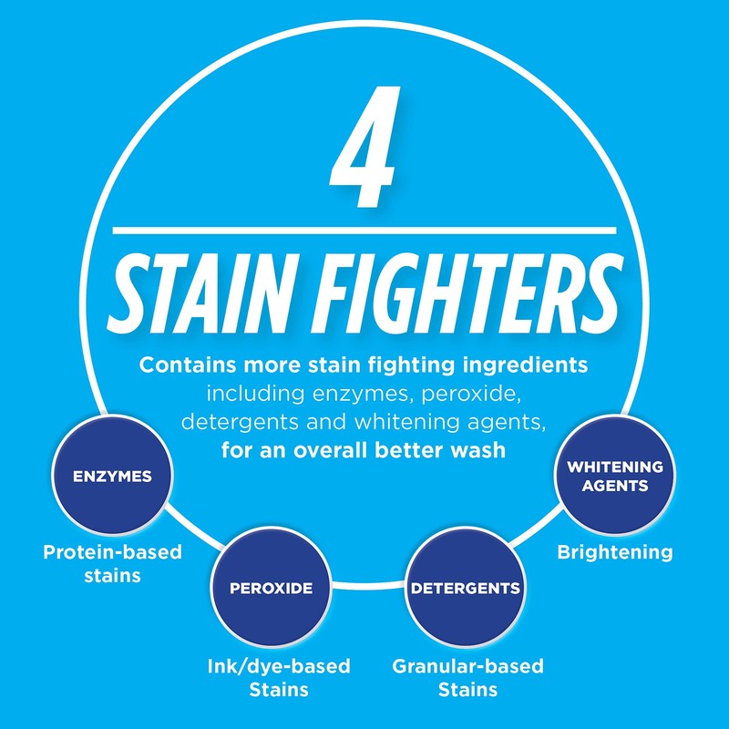 Biz Stain & Odor Eliminator, 37.5 Ounce