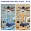 PHORUS Low Profile Ceiling Fans with Lights and Remote,42" Small