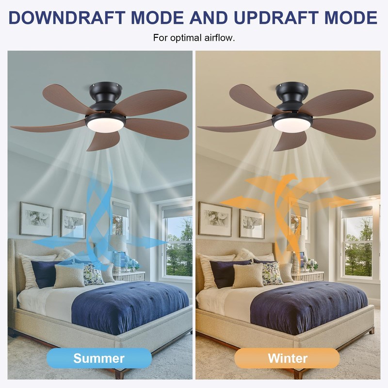 PHORUS Low Profile Ceiling Fans with Lights and Remote,42" Small