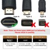 Chenyang - Cable HDMI 1.4, HDMI tipo A macho a