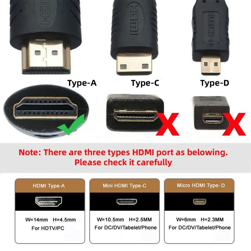 Chenyang - Cable HDMI 1.4, HDMI tipo A macho a