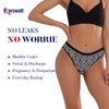 KARSWATT Washable Absorbent Urine Incontinence Underwear for Women Leopard Bikini