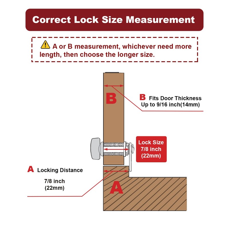 Naissian 7/8 Inch Thumb Lock,RV Compartment Latch,Shower Door Lock Latch