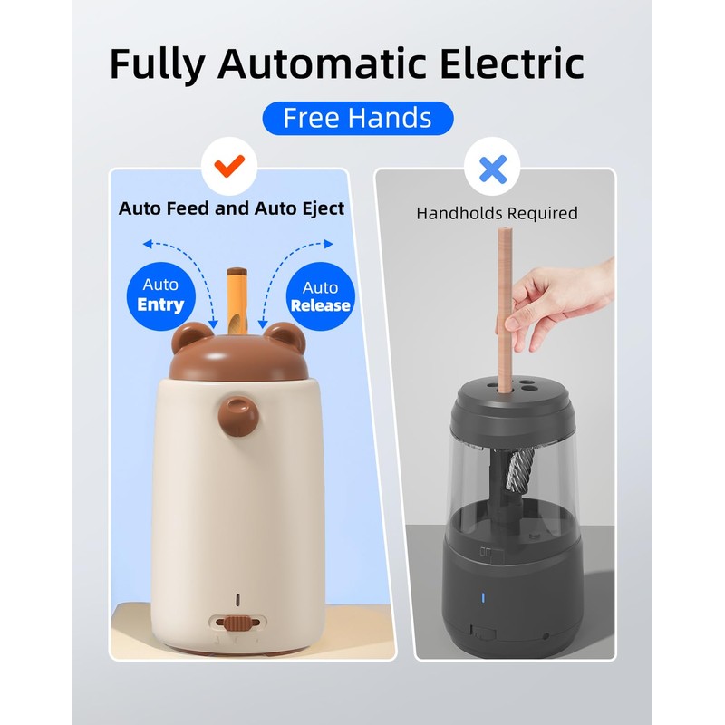 Zmol Fully Automatic Pencil Sharpener, Brown Bear Pencil Sharpener for
