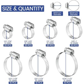 110 PCS Hose Clamps Stainless Steel 304 Assortment Kit 1/4''–1-1/2'' Adjustable For Fuel Line Plumbing Automotive Mechanical Applications