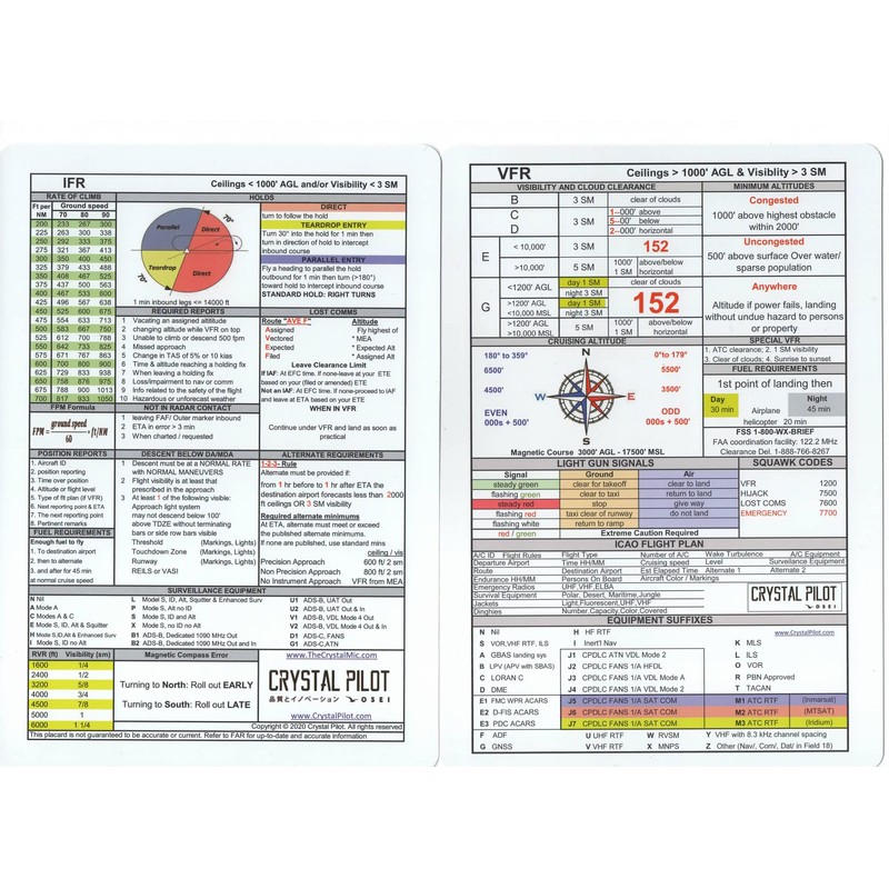 Crystal Pilot VFR-IFR Placard (Large)
