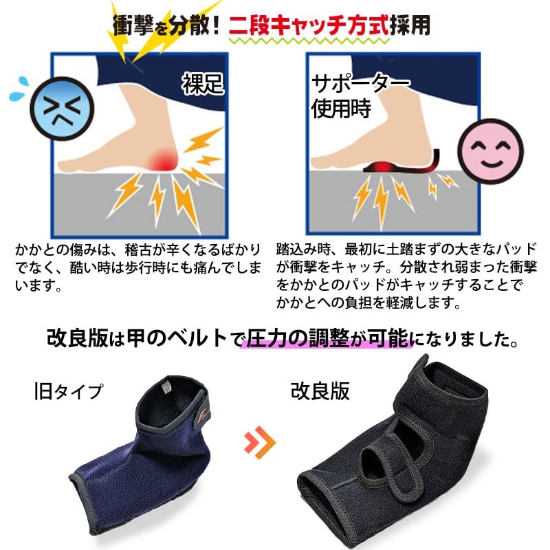 [Fukuda Planning] Sole Supporter (Kendo Heel Supporter) (M Shoe Size
