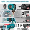 Paint Sprayer,700W HVLP Spray Paint Gun, Electric Paint Sprayers for