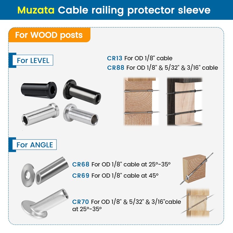 Muzata 120PCS Stainless Steel T316 Protective Sleeves Cable Railing Kit