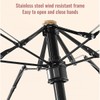 Compact Black Rubber Manual Folding Umbrella - 5-Fold Portable Sun