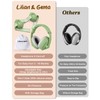 Lilian&Gema 2-in-1 Baby Ear Muffs Noise Protection, Adjustable Baby Headphones