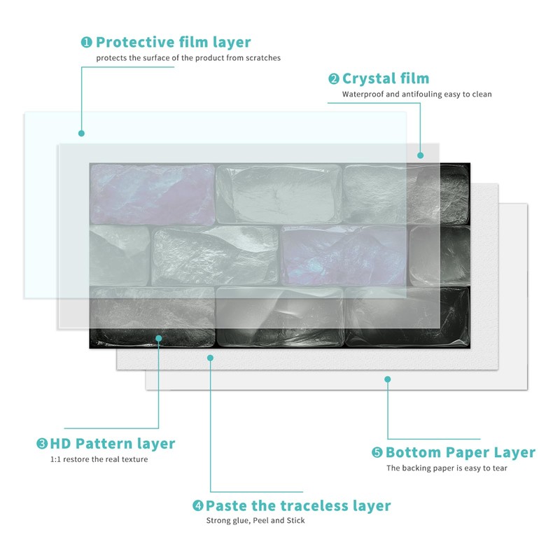 TUOKING 24-Pack Peel and Stick Wall Stickers Waterproof PVC Wallpaper
