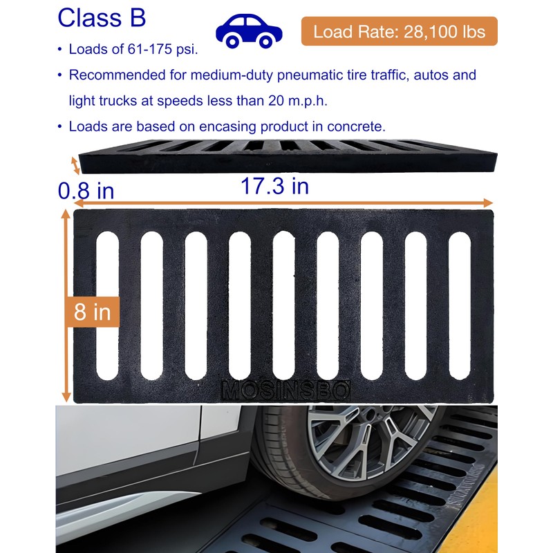 DuuMuut Cast Iron Drain Grate, 17x8 Outdoor Drain Cover, Sewer