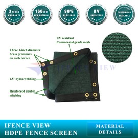 Ifenceview 2 'x 2' to 2' x 100' Shade Cloth Fabric Fence Privacy Screen Panels Mesh Net for Construction Site Yard Driveway Garden Pergolas Gazebos Railing Canopy Awning 180 GSM UV (2' x 17', Green)
