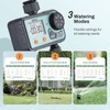 HiOazo Irrigation Computer, 2 Outputs, 6 Schedules, Automatic/Manual Irrigation Control,