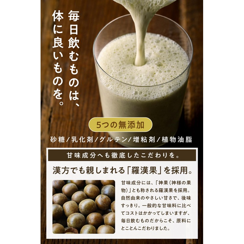 Tamachan Shop Protein Wallet, W Protein (Whey & Soy), No