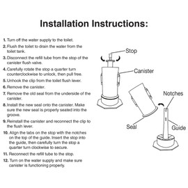 PlumbCraft Red Toilet Flush Valve Seal Replacement for Kohler Class Five and Class Six Canister Flush Valves 7539600, Toilet Part for Toilet Repair, Durable Toilet Replacement Part for Toilet Seal