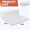 Lyrufexon Ceramic Fiber Insulation, 2 Pieces 24"x15.7"x1"Thick, 2600F Fireproof Insulation