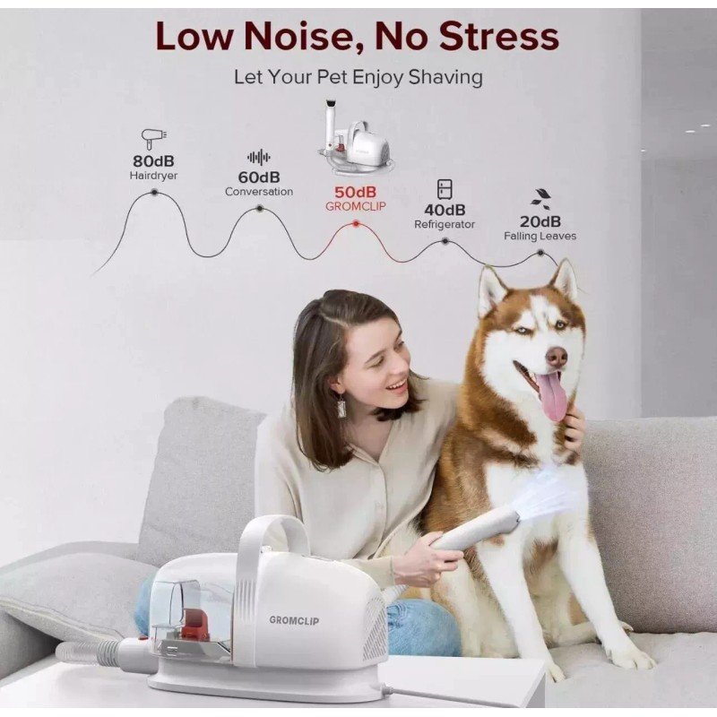 GROMCLIP Quiet Pet Grooming Vacuum Kit 1.8L 3 Suction Modes,