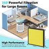 Pet Care Replacement Filters for XenonLab HAP605 HAP607 and for