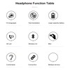 Dispositivo Traductor, Traductor de Idiomas, Auriculares Compatibles con 144 Idiomas
