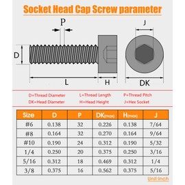 Generic 1/4-20x1"" Socket Head Cap Screw,1/4-20 Socket Head Bolts and Screws, 304 Stainless Steel 18-8, Allen Hex Drive, Bright Finish, Fully Machine Thread, UNC, 30Pcs