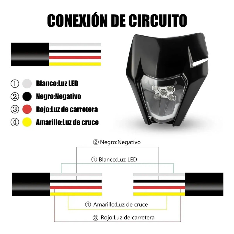 Faro Motocicleta De Led Carcasa Negra Para Ktm Exc Mx