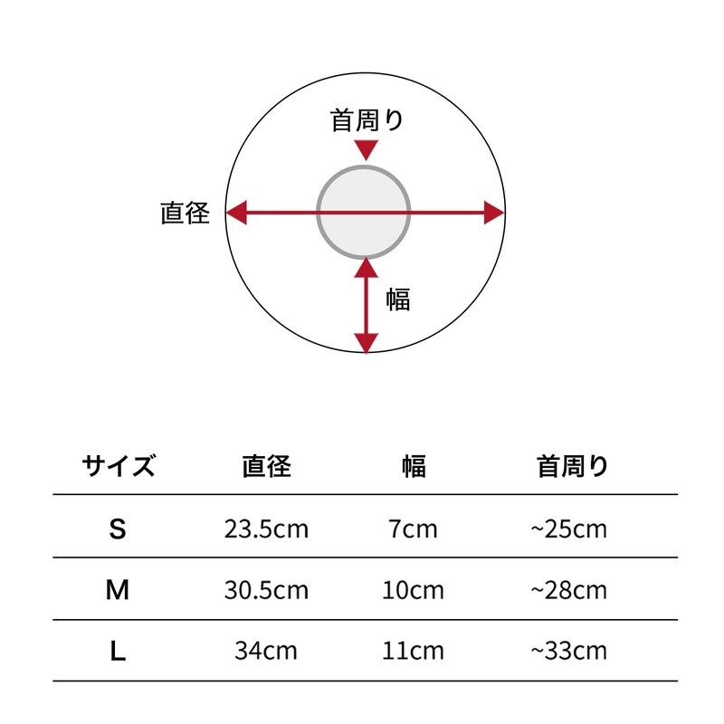 [セブンペット] 猫 犬 エリザベスカラー エアーネックカラー 軽量 通気性 ケガ 介護 ソフト