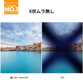 Variable ND Filter, X-Type, Perfectly Even