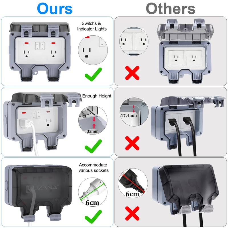 Double Outdoor Outlet with Cover IP66 Waterproof Outdside Plug Socket