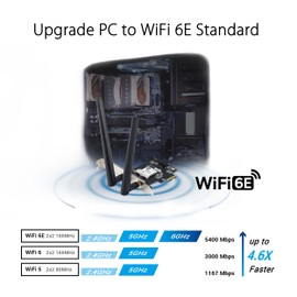 ASUS PCE-AXE5400 WiFi6 6E PCI-E Adapter with 2 External Antennas. Supporting 6GHz Band, 160MHz, Bluetooth 5.2, WPA3 Network Security, OFDMA and MU-MIMO