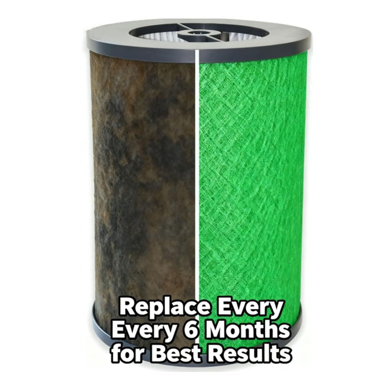 AQNEUKZ Air Pro Replacement Filter Compatible with Molekule Air Pro