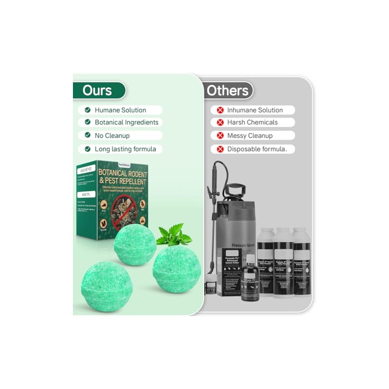 Natural Rodent Repellent Balls with Peppermint Oil - 14 Pack