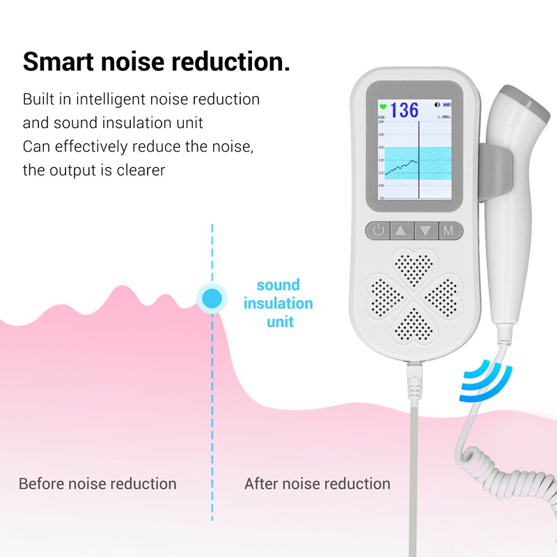 Fetal Heartbeat Monitor 3 Modes Accurate Measurement Noise Reduction Heart
