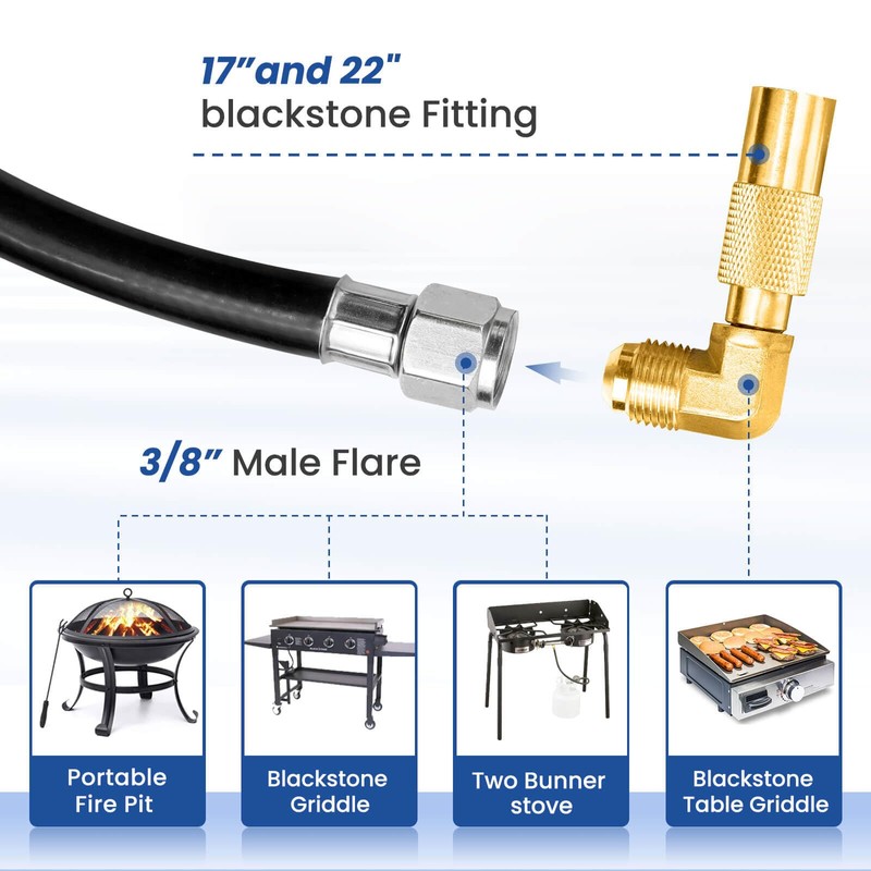 Aekops 5 FT Propane Adapter Hose with Regulator for Blackstone