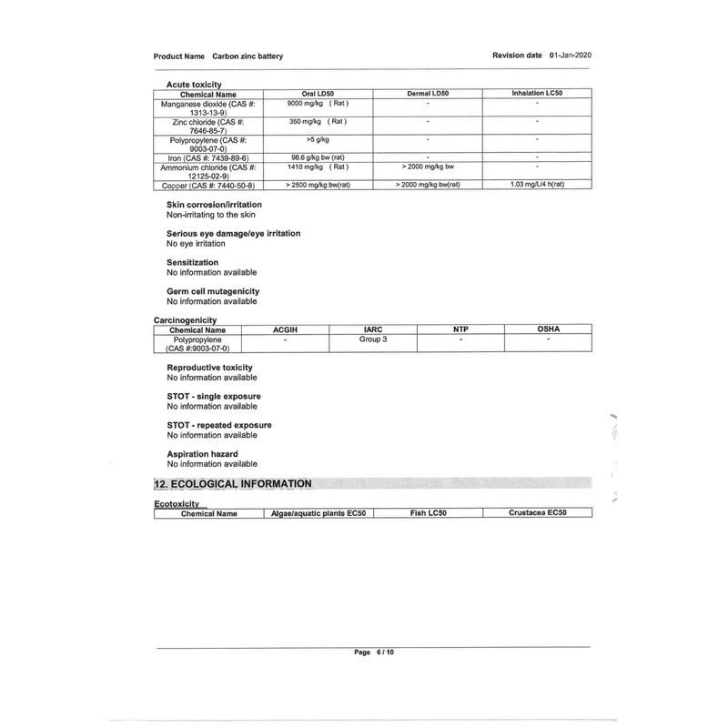 Gima Delta LED Penlight, Red