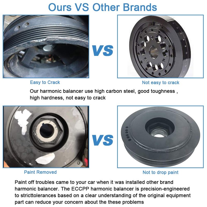 ECCPP Harmonic Balancer Fit for Ford Bronco E-150 Econoline E-250