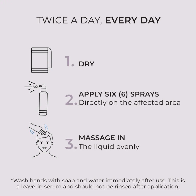 Tratamiento Para El Crecimiento Del Cabello Ds Laboratories