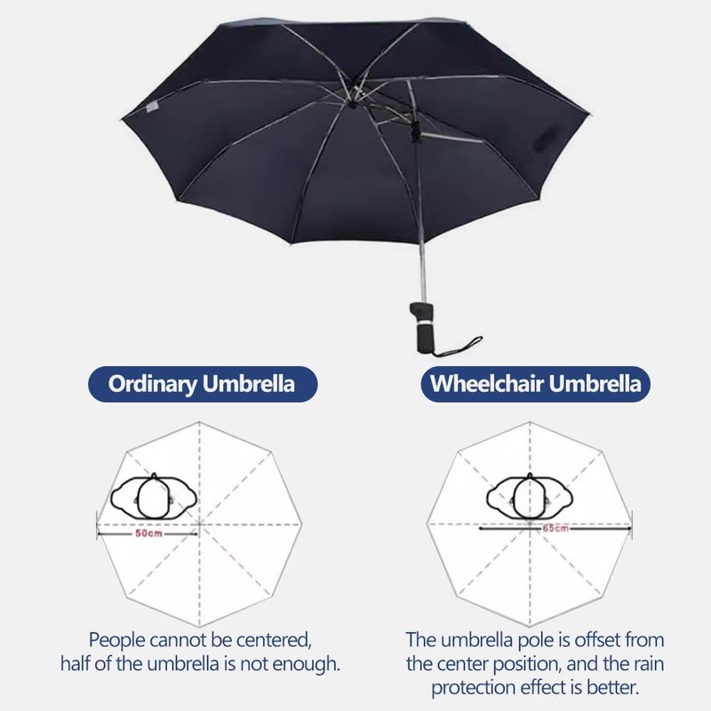 Wheelchair Umbrella with Holder - Electric Wheelchair Sunshade Awning Stand