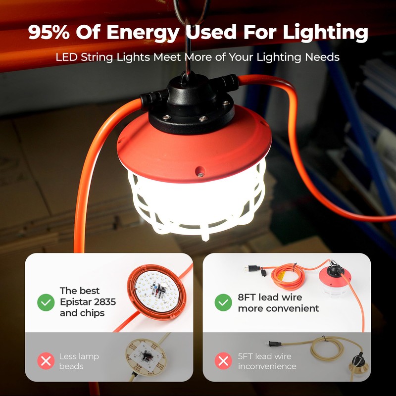 Omlite 50FT Construction String Lights：75W 10500LM Linkable Super Bright LED