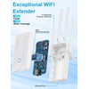 WiFi Repeater WLAN Amplifier WiFi Booster, 1200 Mbit/s WLAN Signal