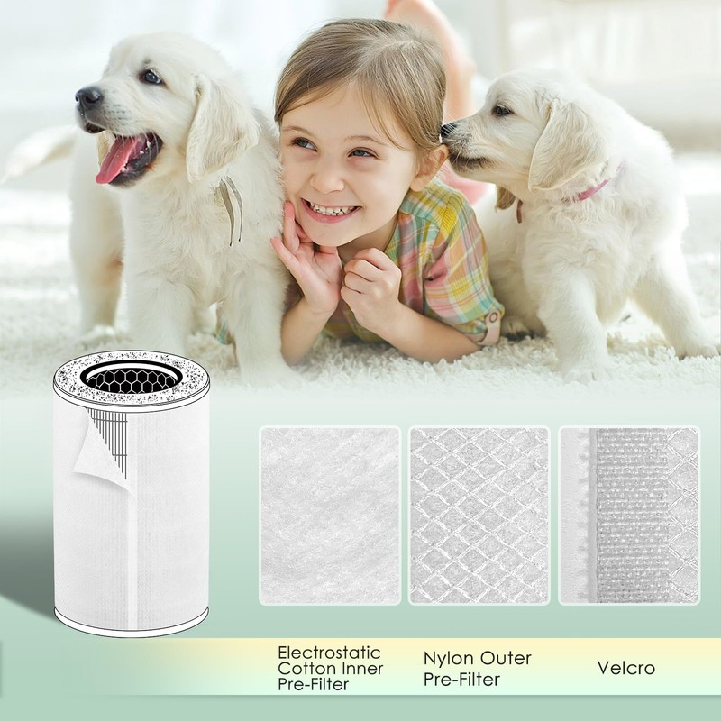 HSIAMEN Pre-Filter Compatible with HoMedics Air Purifier Filter Replacement 1461901