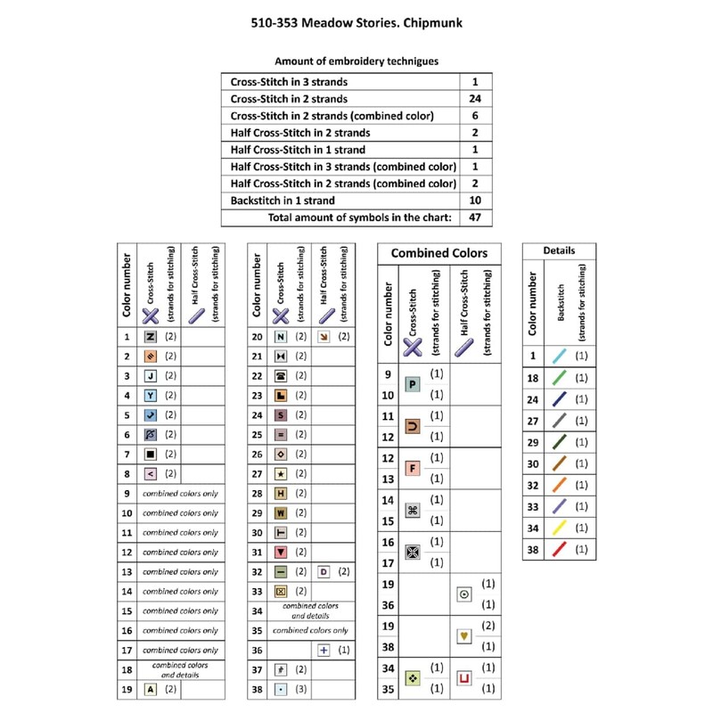 Magic Needle Meadow Stories Chipmunk Counted Cross Stitch Kit, Multi-Colour
