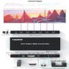 Video Wall Controller 2x3 1080P HDMI Video Wall Controller 2x2